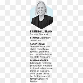 Gillibrand Attended Undergrad At Dartmouth And Law - Frank Sinatra News Article Clipart
