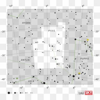 Download - Corona Australis Constellation Clipart