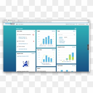 Hr And It Departments Will Also Be Able To Use Accenture's - Sap Fiori Dashboard Clipart