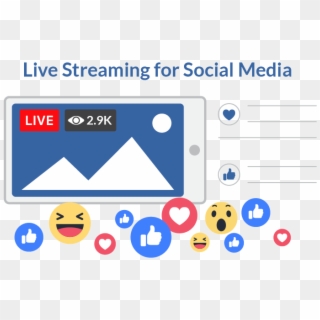 Going “live” Is A Hot Phenomenon On Social Media, And - Smiley Clipart