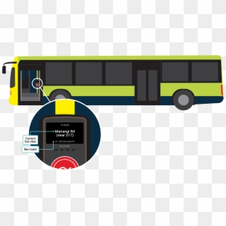 Travel Passes On The Bus - Snapper Card Wellington Clipart