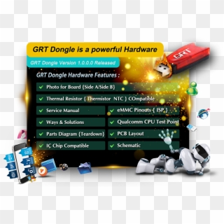 Grt Dongle Hardware Tools 07/12/2018 - Grt Dongle Clipart