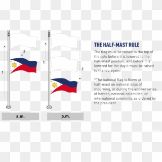 National Day Of Mourning - Half Mast Philippine Flag Clipart