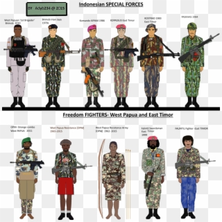 Indonesian Army Png - United States Marine Corps Military Clipart
