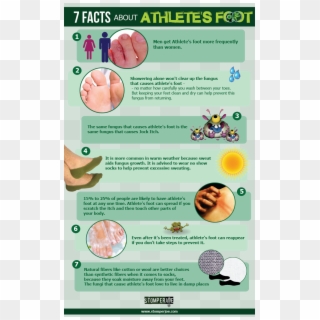 Athletes Foot Pop Up 2 - 7 Facts About Feet Clipart