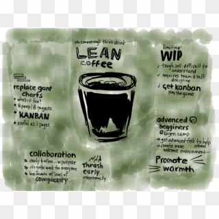 Lean Coffee Visual Notes 8 14 - Flyer Clipart