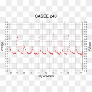 Casee Last240 Clipart