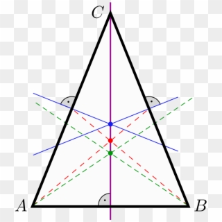 Isosceles Triangle Showing Its Circumcenter , Centroid - Triangle Clipart
