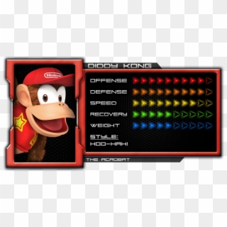 Diddy Kong's Frame Data [1 - Fox Smash 4 Stats Clipart