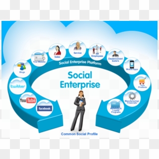 Enterprise Social Networking Clipart