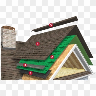 Signature Select Component Diagram - Atlas Roofing System Clipart