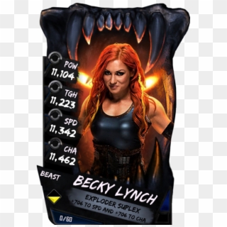 Beckylynch S4 16 Beast - Charlotte Elite Supercard Clipart