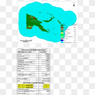Information From Pngris 1996 Dataset Water Bodies From - Map Clipart
