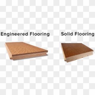 The National Wood Flooring Association Guidelines Recommend - Piso De Madera Solida Clipart