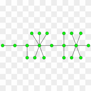 Caterpillar In Graph Theory , Png Download - Caterpillar In Graph Theory Clipart