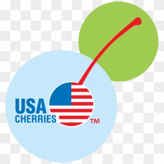 Usa Cherries Clipart