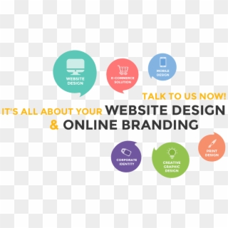 Web Design Development Services In Udaipur - Unique Development And Design Service Clipart