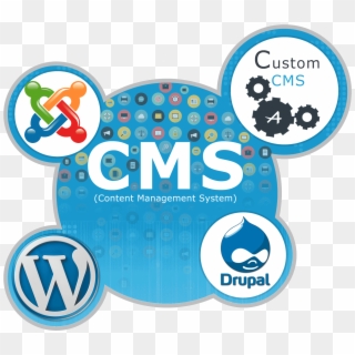 Top Cms For Web Development - Joomla Clipart