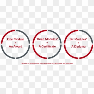 Cmi First Line Management Qualifications - Archimedische Spirale Clipart