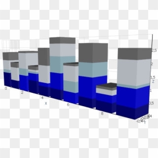 Stacked Bar Graph - Architecture Clipart