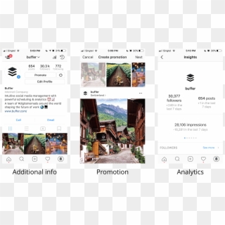 Instagram Business Profile - Best Instagram Profile Intro Clipart