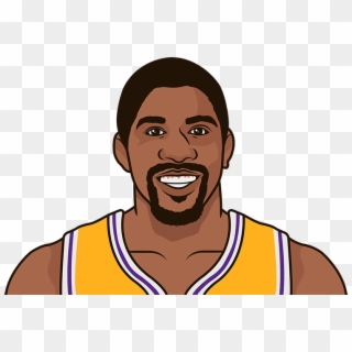 Who Has The Most Career Triple-doubles In The Playoffs - Kareem Abdul Jabbar Cartoon Clipart