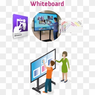 Interactive Whiteboard Brochure Clipart