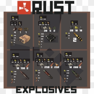 Explosive , Png Download - Rust Raiding Chart 2018 Clipart