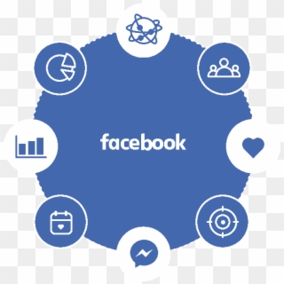 Facebook Marketing & Advertising Services - Facebook Marketing Clipart