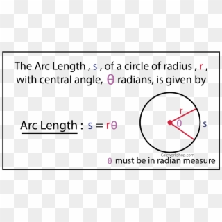 Arc Length Calculator Transparent Background - Prove Them Wrong Quotes Clipart