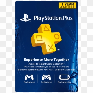Psn Plus Png - Playstation Network Card 3 Months Clipart