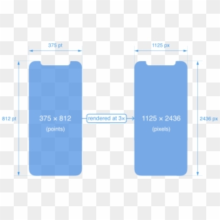 Screen Size - - Iphone X Pixel Size Clipart