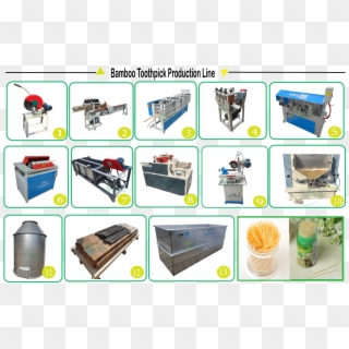 To Buy A Steam Boiler Or Hot Air Stove - Machine Clipart