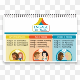 Supportive Teaching Strategies Clipart