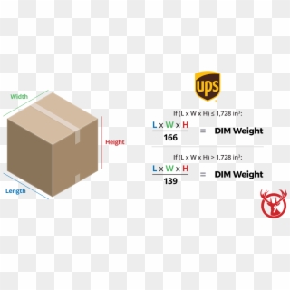 Fedex Boxes Png - Ups Dimensional Weight Clipart