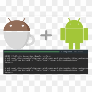 Ui Espresso Test Cases For Phimpme Android - Android Espresso Clipart