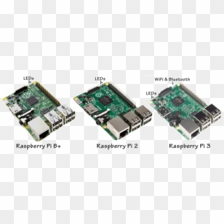Raspberry Pi 1 2 3 Comparison Led Placement - Raspberry Pi 1 2 3 Comparison Clipart