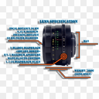Specification - Camera Lens Clipart