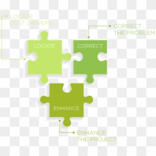 Puzzle 3-steps - Mission And Vision Of Brokerage Clipart