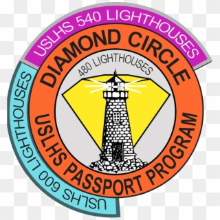 Circle , Png Download Clipart