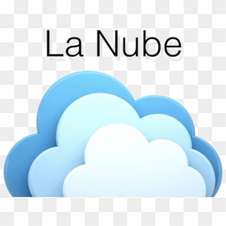 Taller Sobre La Nube - Cloud Clipart