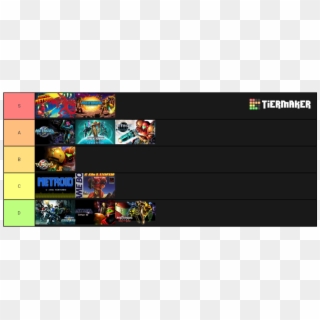 Metroid Games - King Of The Hat Tier List Clipart