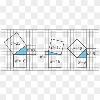 Three Right Triangles Are Indicated - Y 2x 1 On Graph Clipart