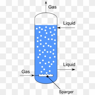 Bubble Column Reactor - Assorbimento Gas Liquido Clipart
