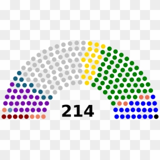 Elecciones Parlamentarias De Venezuela De - South African Parliament Clipart