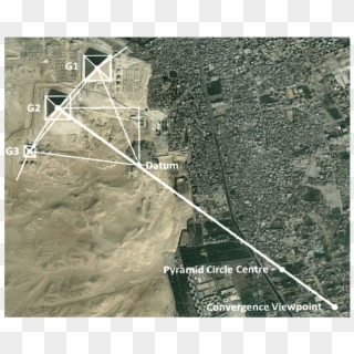 Satellite Image Of The Three Main Pyramids Of Giza - Giza Pyramids Aerial View Clipart