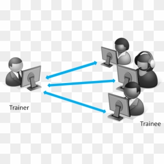 Classroom Training Images - Virtual Training Clipart