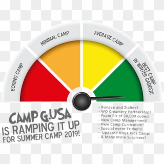 2019 Camp G - Circle Clipart
