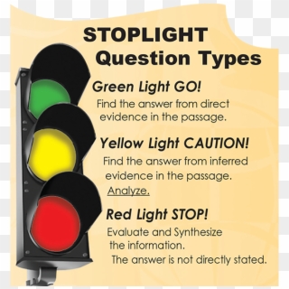 Stoplight Image - Red Light Questions Clipart