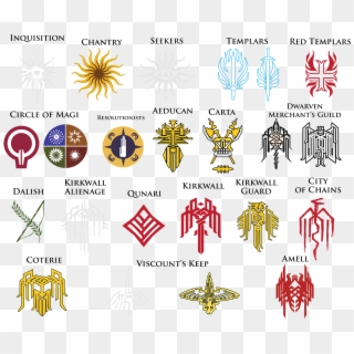 Lavellan Tattoos Png - Dragon Age Origins Symbols Clipart